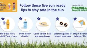 Stay Safe in the Sun